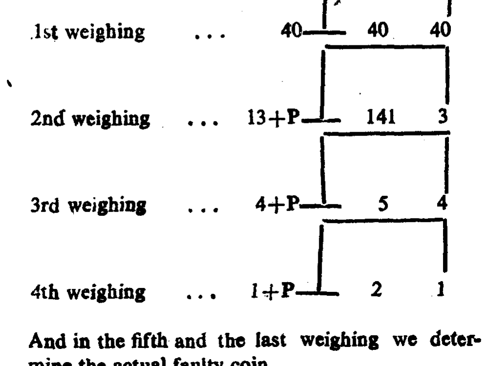 Figure for puzzle 81 as printed in the book